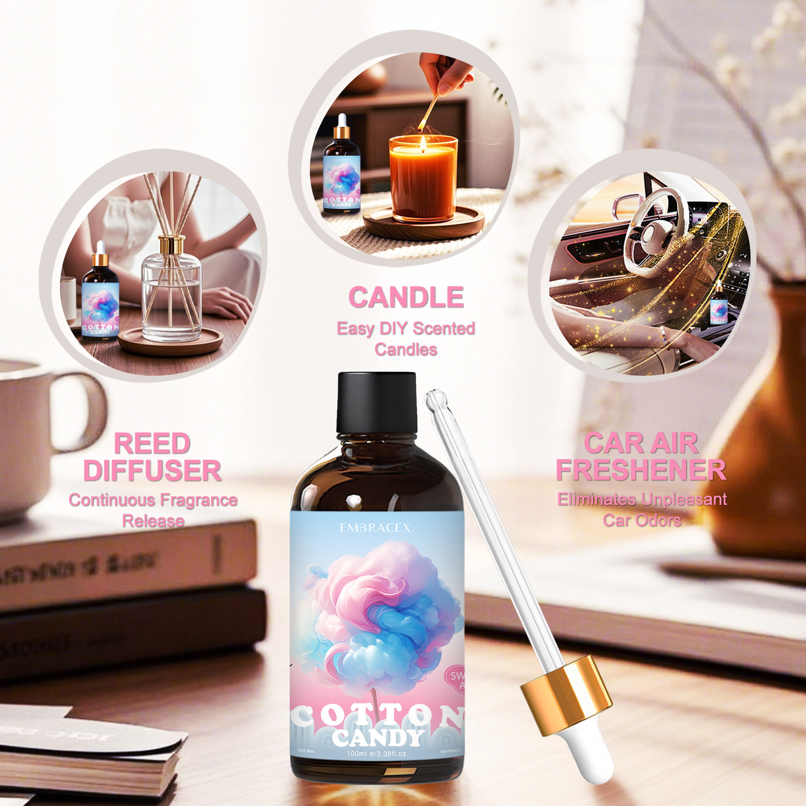 100ml Cotton Candy Essential O - đánh giá và giá Candle Making Oil Scents