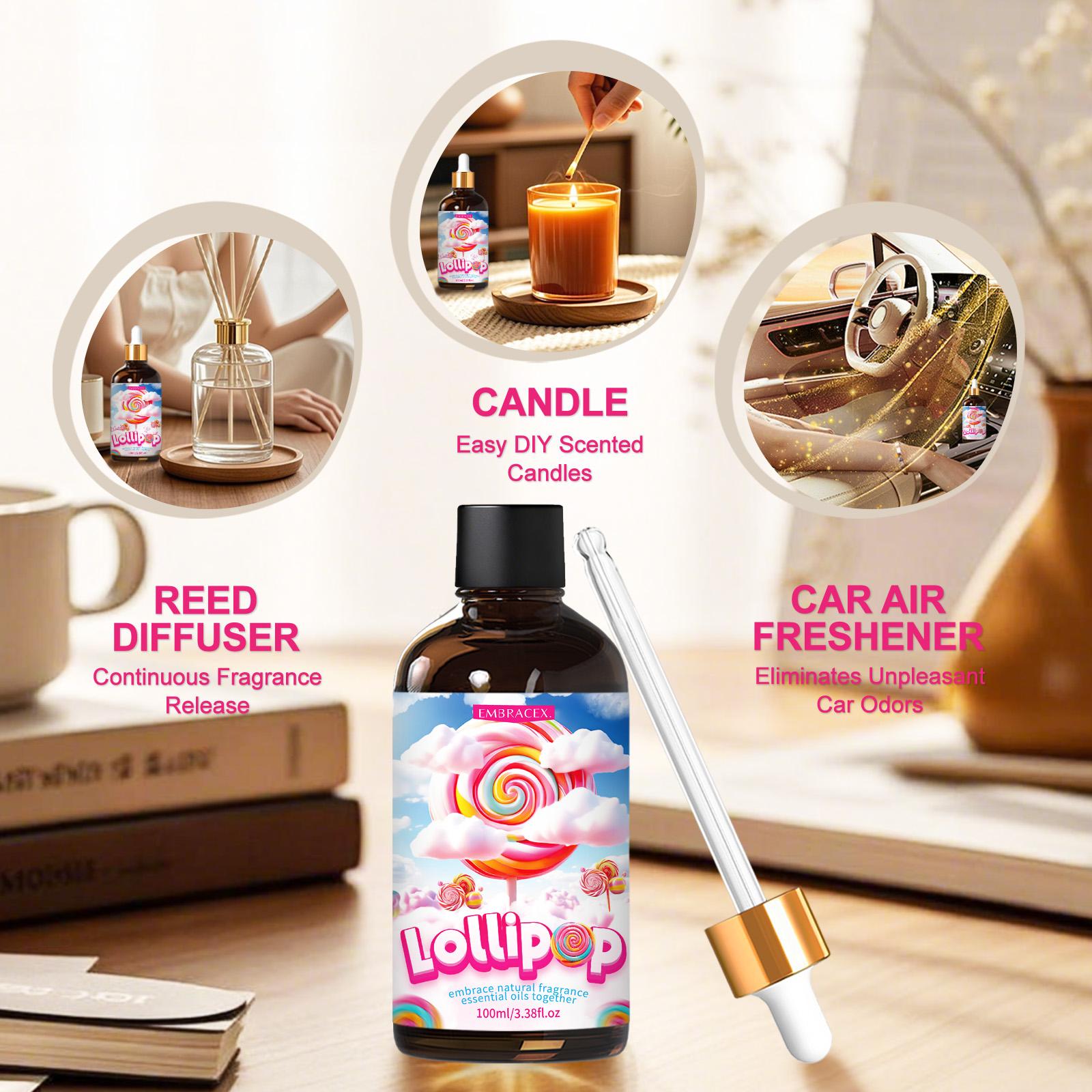 100ml Lollipop Essential Oil F - đánh giá và giá Candle Making Oil Scents