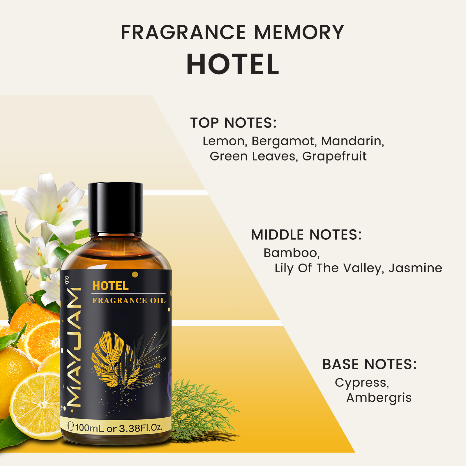 MAYJAM Fragrance Oil Hotel Lil - đánh giá và giá Candle Making Oil Scents