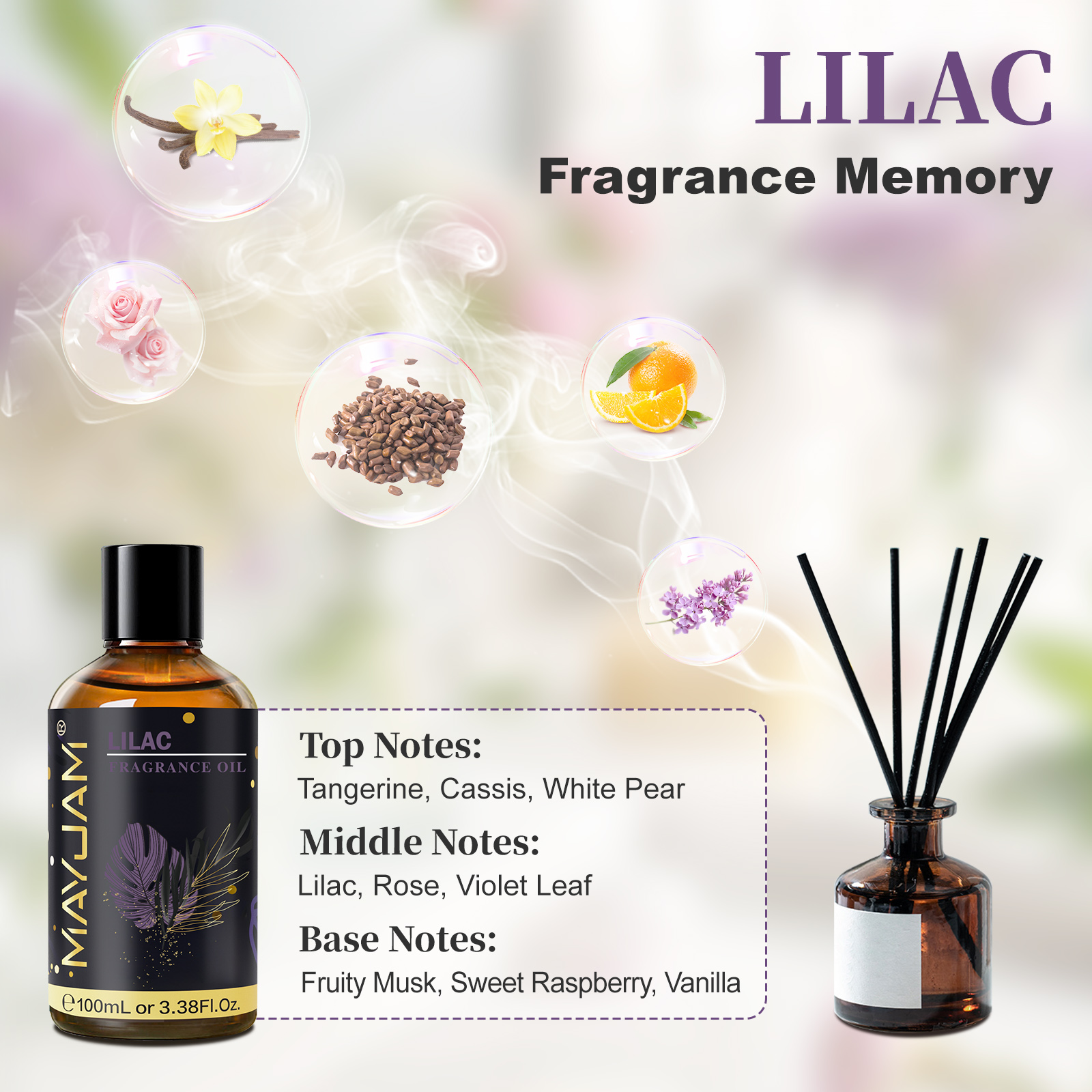 MAYJAM Fragrance Oil Hotel Lil - đánh giá và giá Candle Making Oil Scents