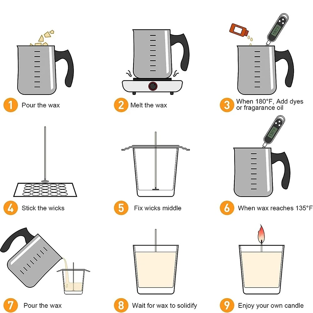 Glintmos DIY Candle Making Kit - đánh giá và giá Candle Making Video