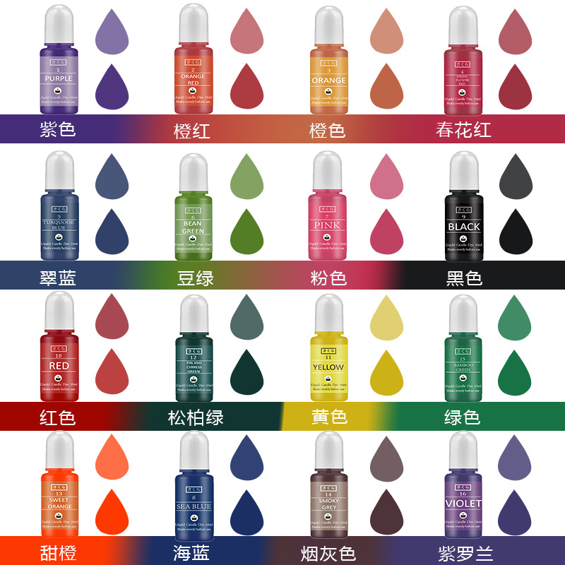 16-Color Highly Concentrated C - đánh giá và giá Candle Making With Beeswax