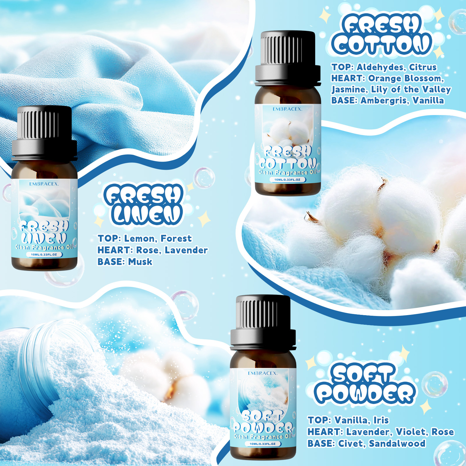 10ml Soft Powder Essential Oil - đánh giá và giá Candle Making Oil Scents